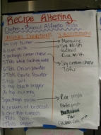 A poster on recipe altering from Maya's food allergy challenge